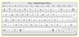 Cree Keyboard Layout
